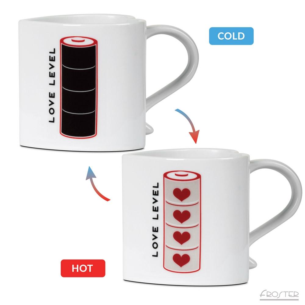 Zaubertasse - Love Meter