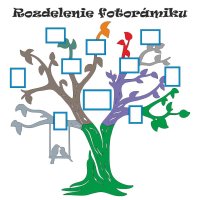 Fotorahmen aus Holz für die Wand – Baum der Liebe